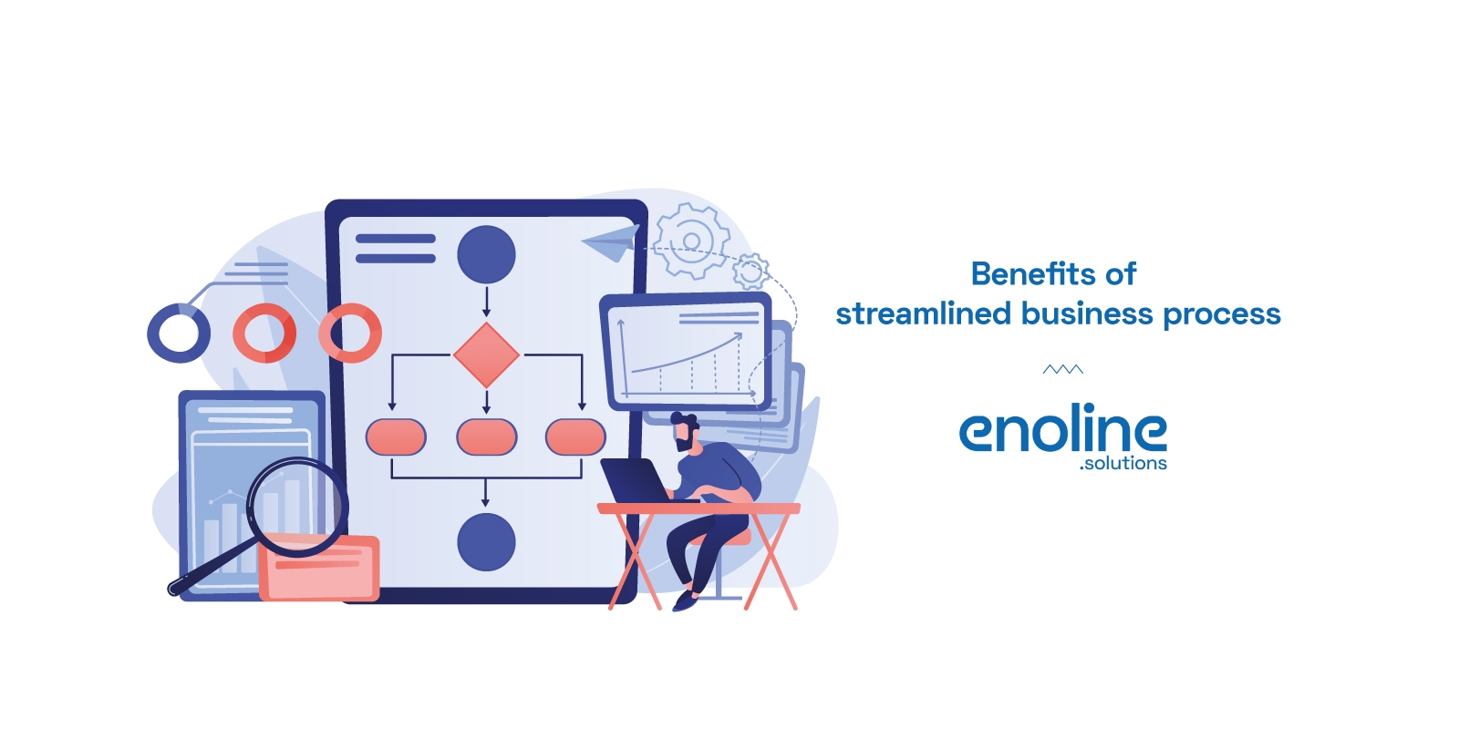 Benefits of streamlined business process enoline